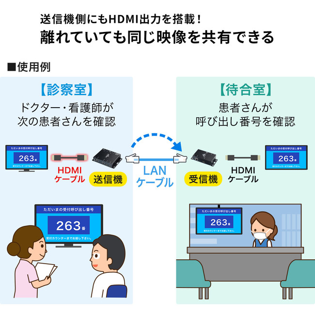 VGA-EXHDPOE3