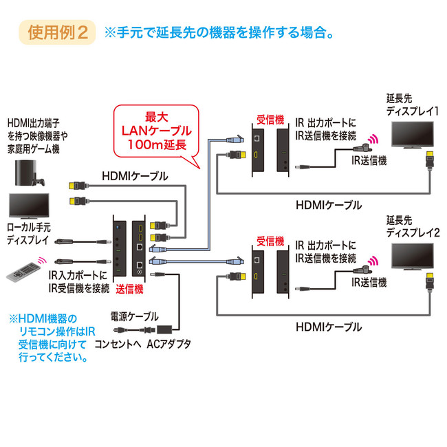 VGA-EXHDPOE3