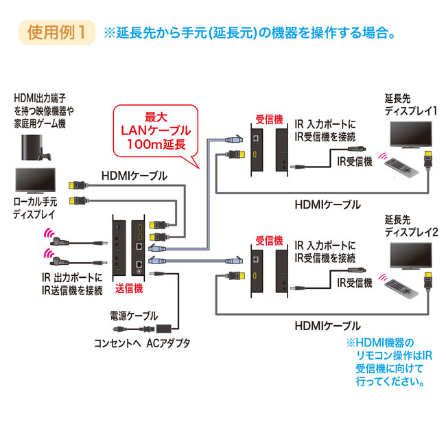 VGA-EXHDPOE3