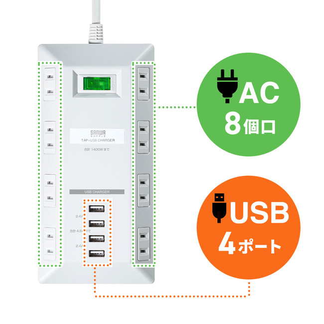 TAP-B109U-3W