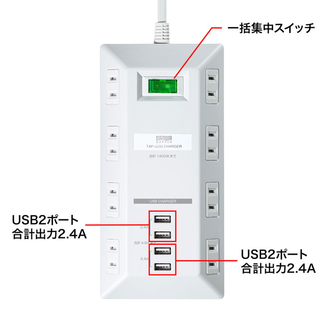 TAP-B109U-3W