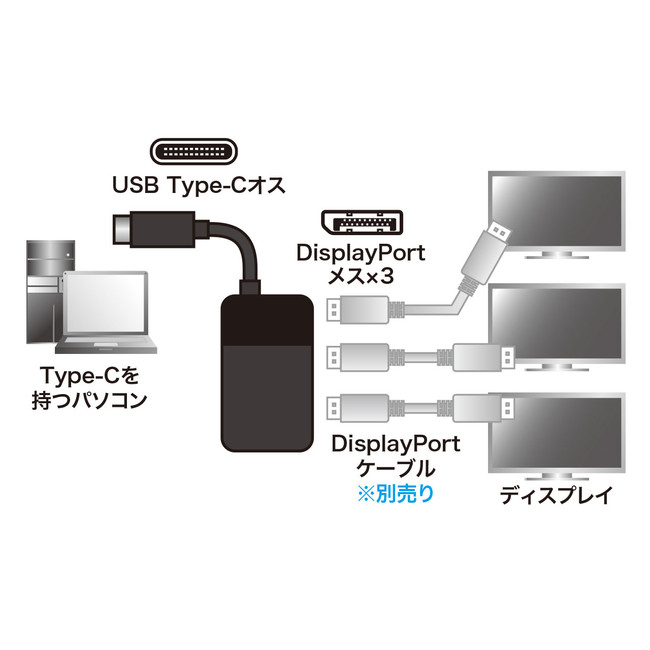 AD-ALCMST3DP