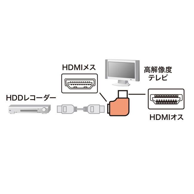 AD-HD22LYL