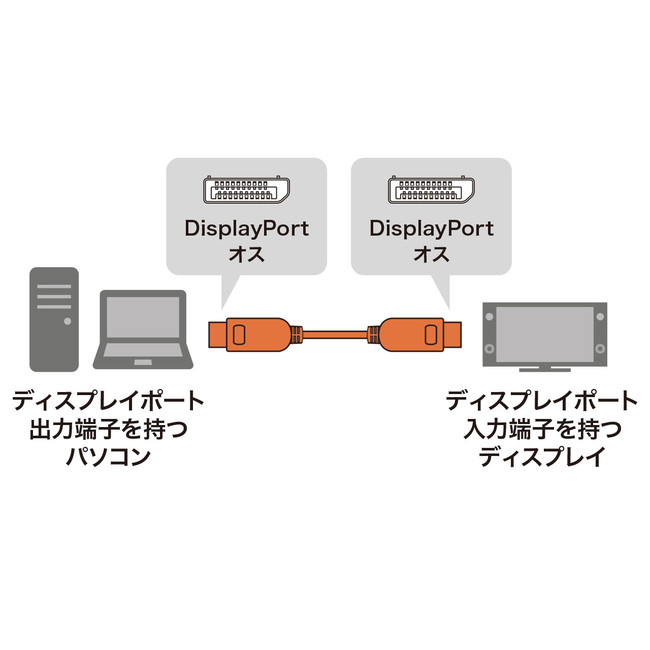 KC-DP14A100