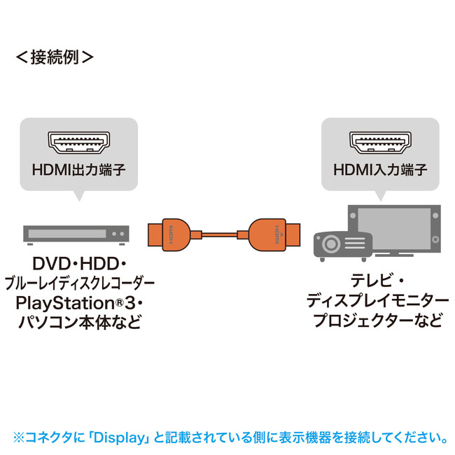 KM-HD20-SSSA50