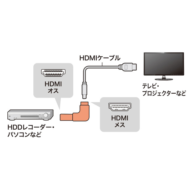 AD-HD05LUK