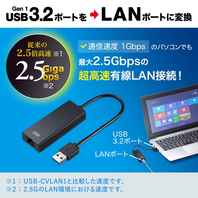 USB-CVLAN5BK