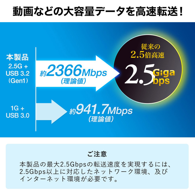 USB-CVLAN5BK