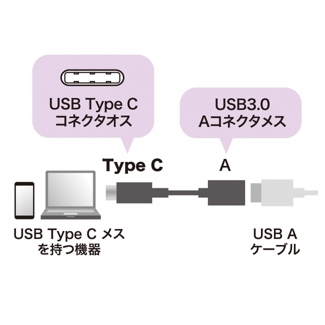 AD-USB26CAF