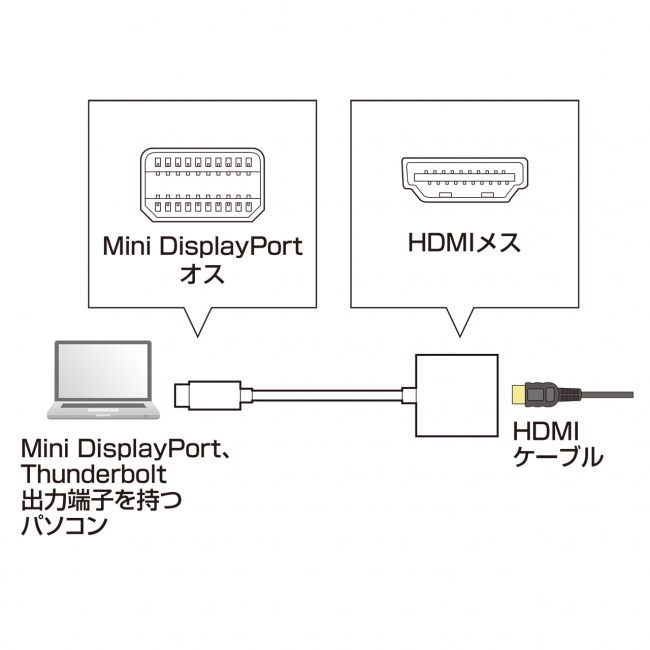 AD-MDPPHD01