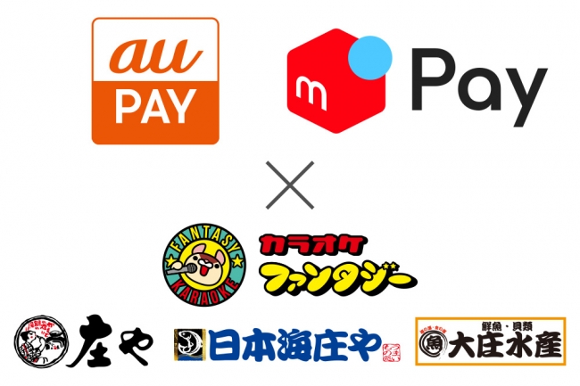 「au PAY」と「メルペイ」を98店舗で新規に導入