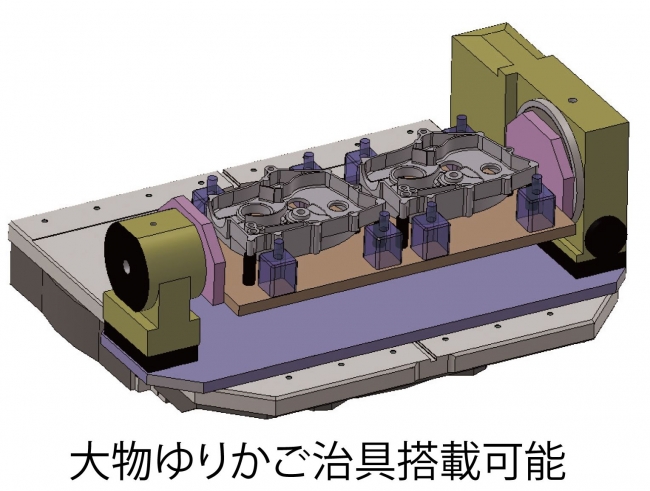 治具エリアの拡大