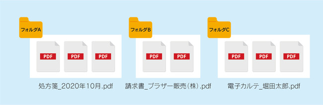 ファイル名の自動付与