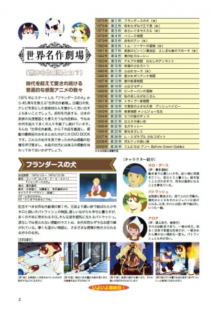 DVD BOOK『世界名作劇場　感動の最終回！名作７選』（ぴあ）中面　©NIPPON ANIMATION CO.,LTD. “Anne of Green Gables”™ AGGLA