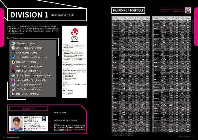 『Plenusなでしこリーグ オフィシャルガイドブック 2021』（ぴあ）中面