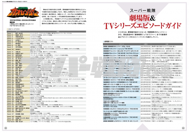 『スーパー戦隊ぴあ』P64-65 （C)テレビ朝日・東映AG・東映（C)石森プロ・東映（C)東映