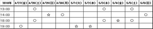 舞台「若様組まいる～アイスクリン強し～」スケジュール