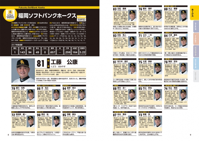 「プロ野球12球団パーフェクト名鑑2018」（ぴあ）