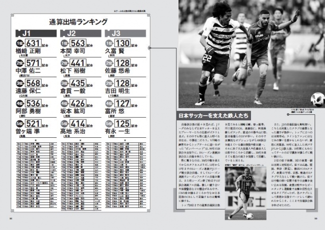 「 Jリーグ25周年記念　歴代“ベスト11”クロニクル ～Jリーグ154人の強者たち 」（ぴあ）中面