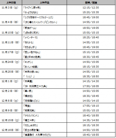 『2018年の森田芳光　－森田芳光全作品上映＆史上初！ライムスター宇多丸語り下ろし－』上映スケジュール