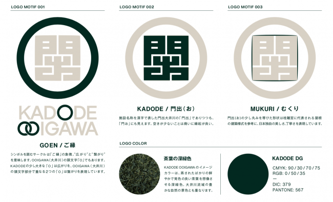 ©︎KADODE OOIGAWA・トコナツ歩兵団2019