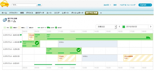 “車両予約”と”利用実積管理” 機能のページ