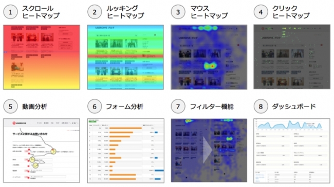 USERDIVE　画面イメージ