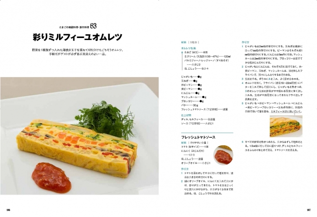 へえっとなる料理からB級グルメまでカバーした創作たまご料理。