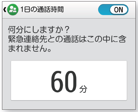 通話時間制限設定