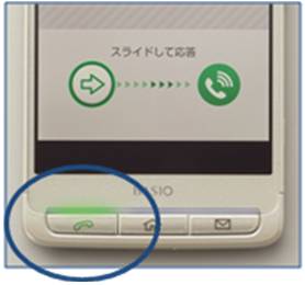 着信があると電話ボタンが光り、お知らせ