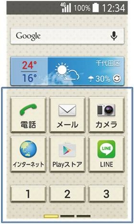 大きなアイコンと、よく使う連絡先を簡単に呼び出せるボタンを配置したホーム画面
