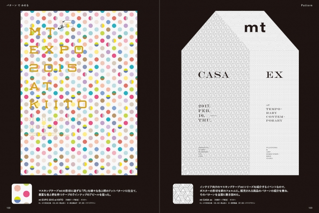 左：mt EXPO 2015 at KIITO　右：mt CASA ex