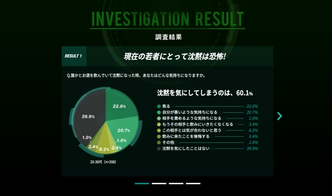 調査結果1