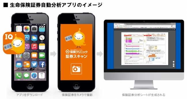 生命保険証券自動分析アプリのイメージ