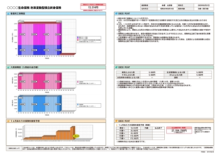 分析シート