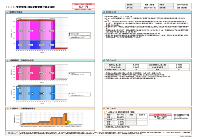 分析シートイメージ