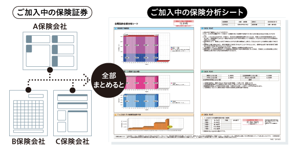 証券分析シート