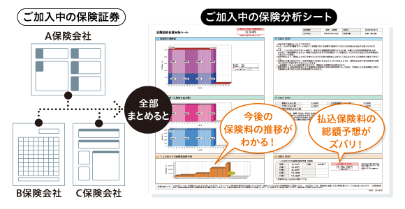 『ASシステム』の機能のひとつ「証券分析機能」