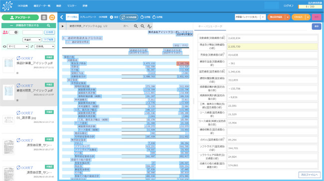 貸借対照表の読み取りイメージ