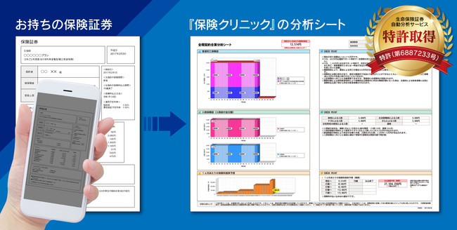 「生命保険証券の自動分析サービス」イメージ