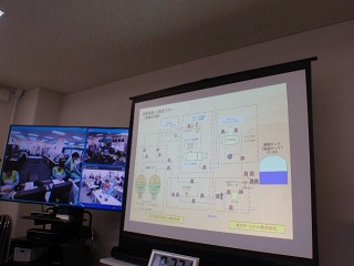 プロジェクター等を活用した訓練状況