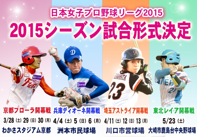 2015シーズン試合形式決定