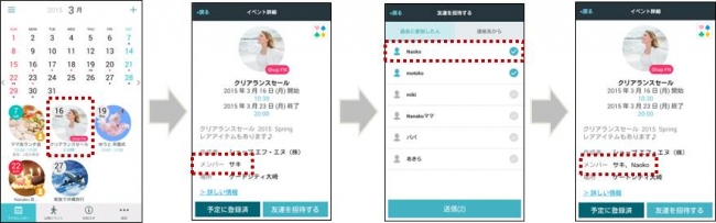 【予定共有フロー】 企業から配信された情報は、利用者が登録した予定と同様、「つなガレ！」アプリだけではなく、 LINEに登録されている友だちのアカウントや電話帳に登録されているメールアドレスを活用して、共有及び通知が可能。