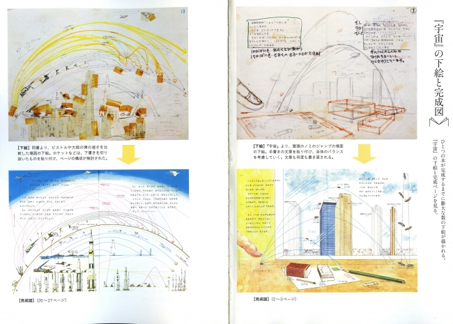 本文より。名作『宇宙』の下絵のごく一部。一冊が完成するまで膨大な数の下絵が描かれる。