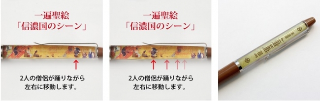 〈写真左・中央：信濃国のシーンでは、佐久（長野）の小田切の里にて、阿弥陀仏の救いと往生念仏への嬉しさのあまり、一遍上人たち一同が踊りだしたというシーンを再現しています。写真右：裏面には「Ippen hijiri-e」の文字〉 