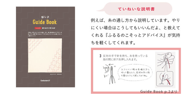 初心者でも安心のわかりやすい説明書