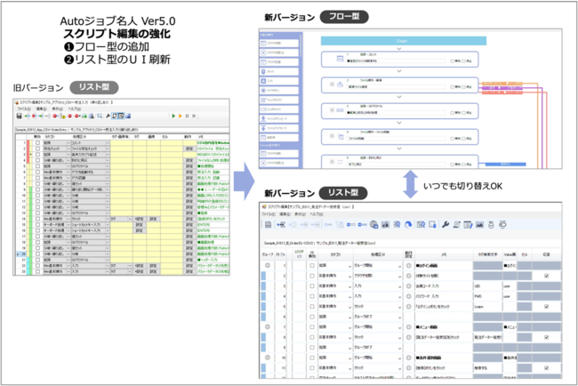 図1：スクリプト編集のUIと機能を大幅に強化