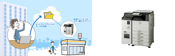 左：「ネットワークプリント for Biz」サービスイメージ、右：シャープマルチコピー機＜MX-3610DS＞