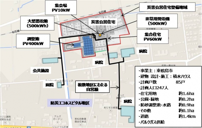 「東松島スマート防災エコタウン」概要