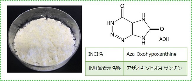 図2　AOHの性状・構造・化粧品原料としての名称